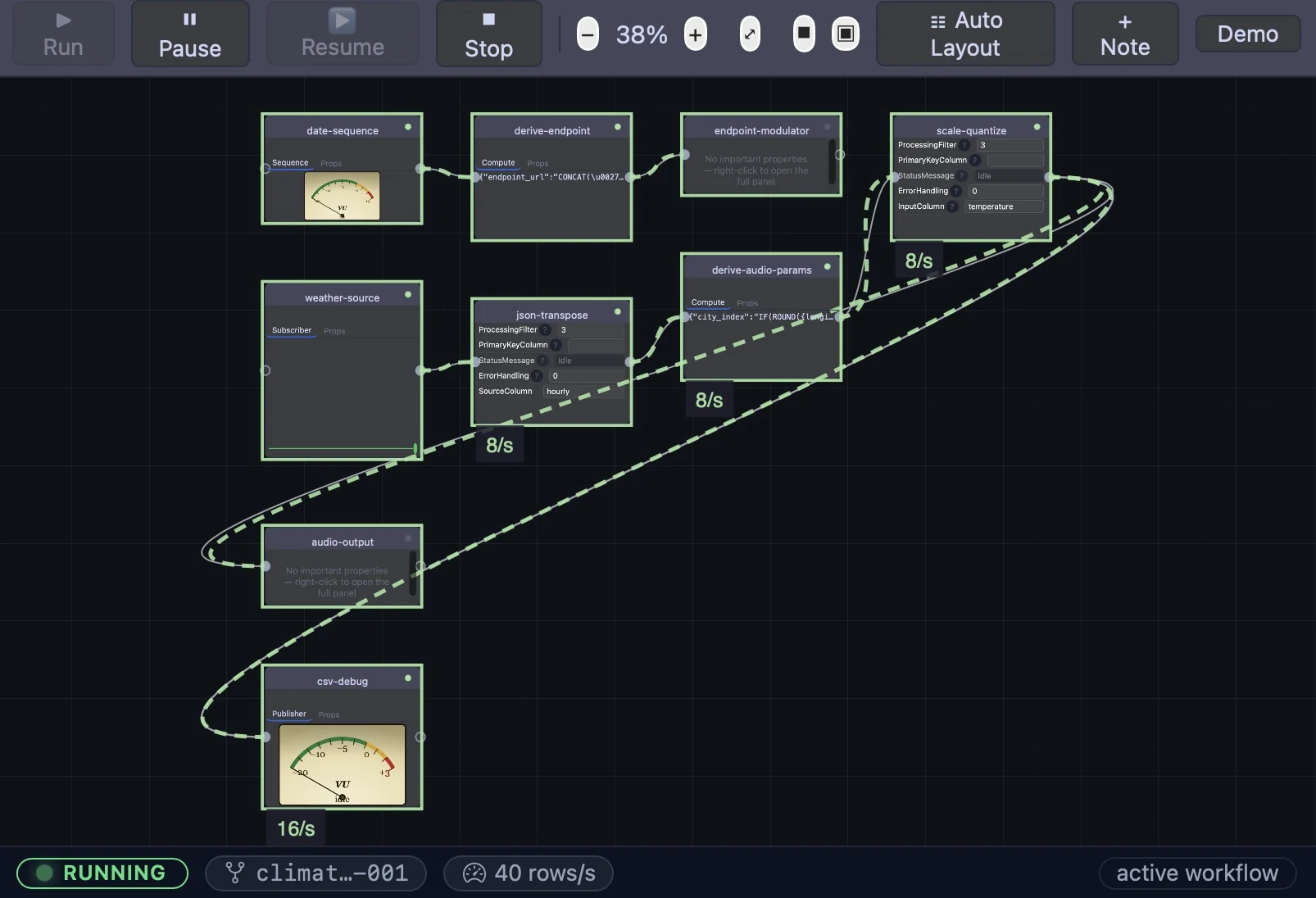 PROTOR · Workflow-Canvas